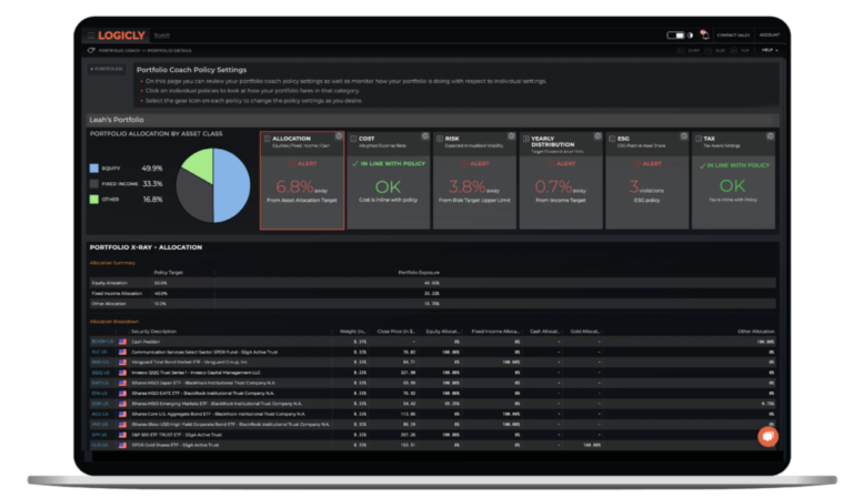 Portfolio Coach dashboard gives advisors real-time monitoring and alerts across six IPS categories in one easy-to-read dashboard. 